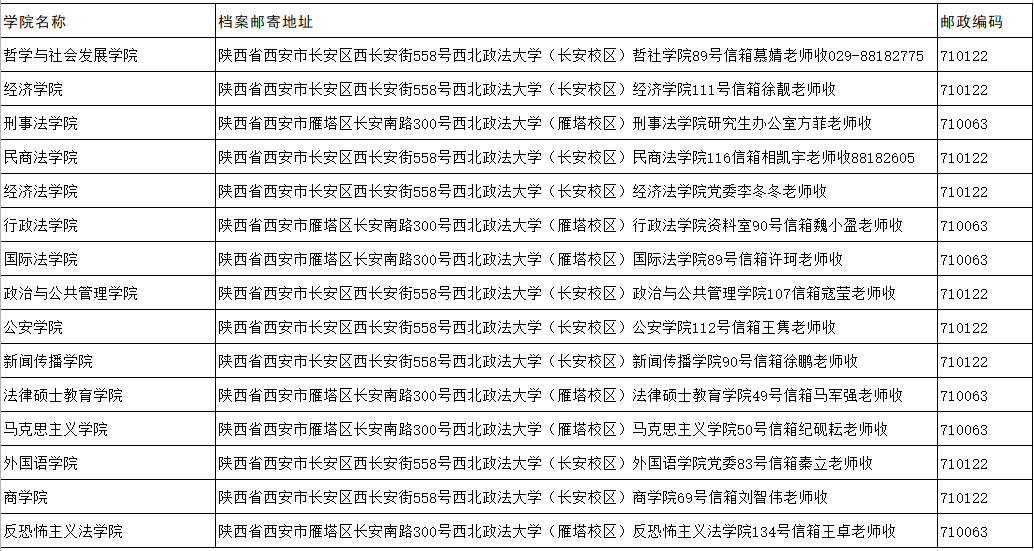 1526615690319510.png 档案.png